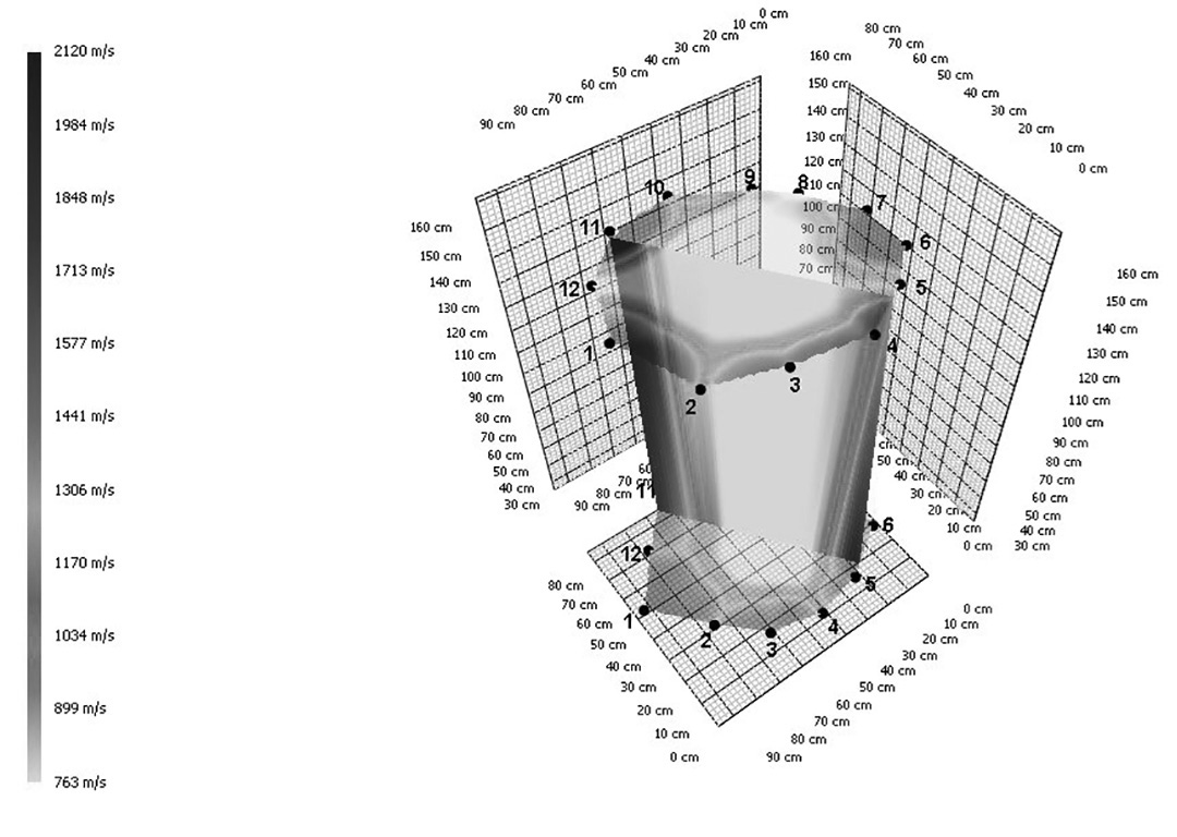 Photo of Tomogram